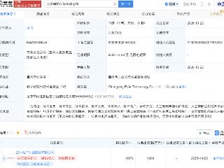 *ST金科成立科技公司,含AI相关业务