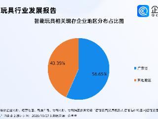电子宠物“卖爆了”,企查查:智能玩具相关企业超2000家