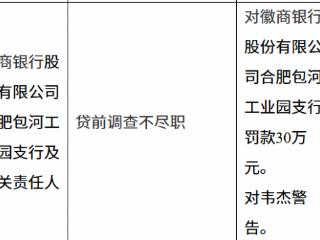 徽商银行合肥包河工业园支行因贷前调查不尽职被罚款30万元