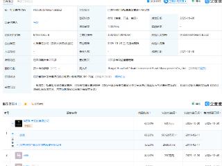 华熙生物赵燕等成立汇投私募基金管理公司