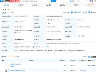 保利发展新设住房租赁公司,注册资本5000万