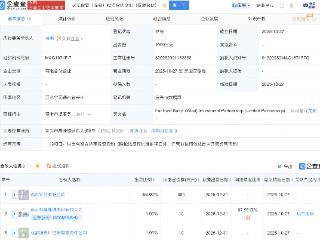 远东股份等在无锡新设投资合伙企业