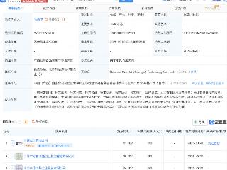 润建股份等在广西成立瑞兆东方科技公司