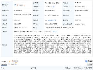 商汤集团旗下智能科技公司增资至177亿