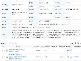兖矿能源等在山东邹城新设风电公司
