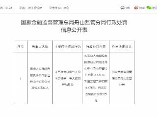 未严格审核销售人员学历证书等,泰康人寿浙江舟山中心支公司被罚款15.5万元