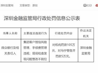 集团客户授信风险管理、手续费管理违规等,微众银行被罚款105万元