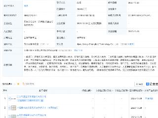 力星股份等成立新公司,含AI及机器人业务