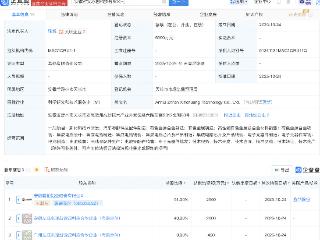鑫铂股份等成立科技新公司,含多项集成电路业务