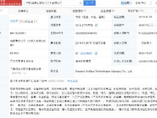 茅台金石基金入股表面涂层方案提供商中机凯博