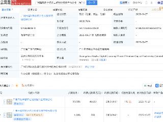 广州海珠数字经济二期创投企业登记成立