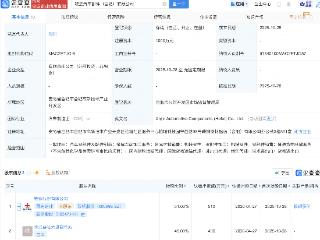 鞍钢股份等在合肥新设汽车部件公司