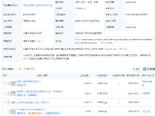 中金公司等在安徽新设智算科创投资基金,出资额10亿