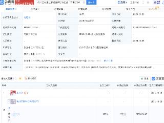 宇树科技王兴兴投资新设企管咨询合伙企业