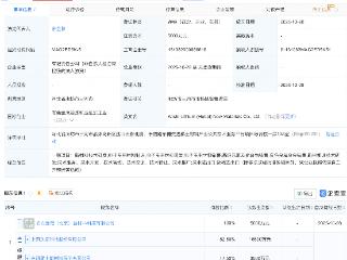 上海洗霸在河北投资成立新材料公司
