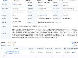 晶泰控股旗下公司新增多个智能机器人业务