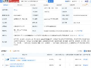 华电新能、鑫铂股份合资成立风力发电公司