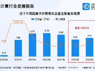 量子科技股集体走强,企查查:量子计算相关企业近10万家