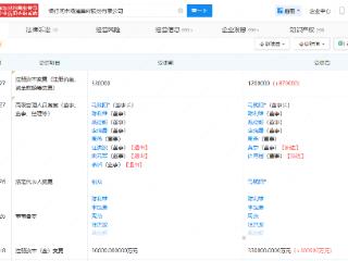 上海清算所注册资本增至120亿