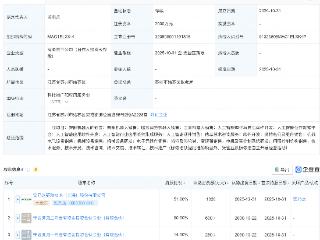 安乃达等成立智能科技公司,含AI及机器人业务
