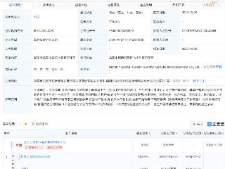 汇源控股在湖南投资成立惠农农业发展公司