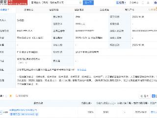 慧博云通新设科技公司,含AI相关业务