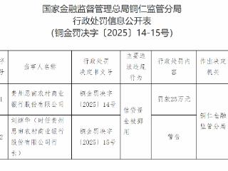 贵州思南农村商业银行因信贷资金被挪用被罚款25万元