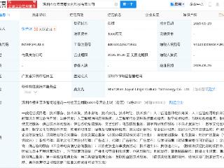 佳云科技成立灵犀文化科技公司,含多项AI业务