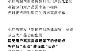 小红书《五大影像功能洞察图鉴》首发