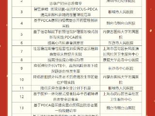 潍坊市中医院双赛连捷!