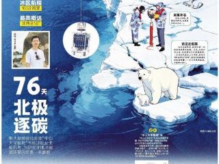76天北极逐碳 集大副教授陆旋随破冰船赴北极科考
