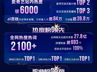 以下歌曲已全部加入循环歌单!《音乐缘计划》首演舞台霸榜了