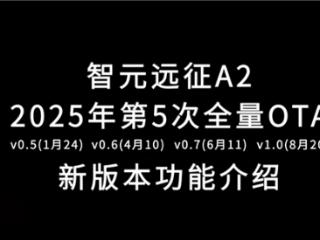 远征 A2 完成第五次 OTA 升级,智元迈向场景应用”全面智能体”