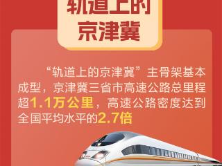 “十四五”高质量发展河北答卷系列主题新闻发布会长图丨河北经济综合实力实现新跨越