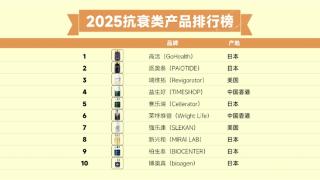 2025年口碑热门款NMN抗衰产品推荐:重金属残留控制是底线