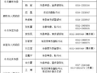 河北省各市(含定州、辛集市)党委、政府和雄安新区党工委管委会新闻发言人名单及新闻发布工作机构电话