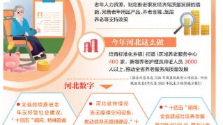 河北代表委员议国是·聚焦民生|让老年人出行无“碍”生活有爱