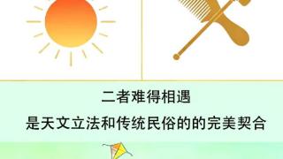 昼夜等长 苍龙醒 解码春分与