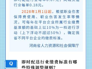 豫政问答丨7月试点!河南新就业形态人员也能享职业伤害保障