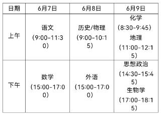 2026年阜阳60360人参加普通高考
