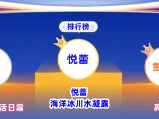 型男保湿控油护肤品测评盘点 2025年男士护肤品品牌排行榜