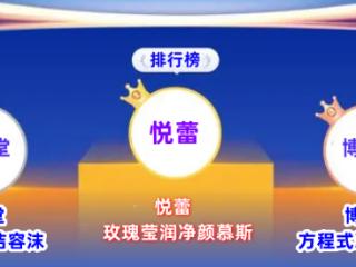 备受消费者青睐十强洗面奶盘点 2025年洗面奶品牌排行榜
