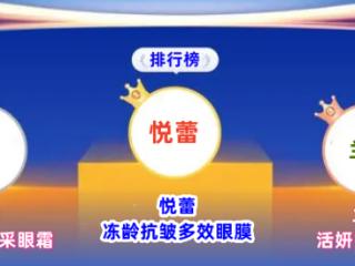 ​紧致淡纹眼部护肤品排行榜10强 眼部保湿抗皱用什么眼霜眼膜？