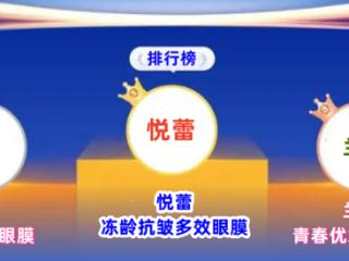延缓眼部衰老眼膜眼霜盘点 2025年抗皱淡纹眼霜眼膜排行榜
