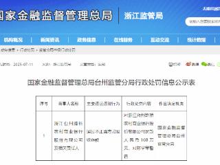 浙江台州路桥农村商业银行被处以160万元罚款