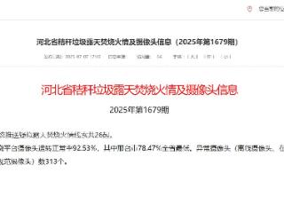 河北省秸秆垃圾露天焚烧火情及摄像头信息（2025年第1679期）