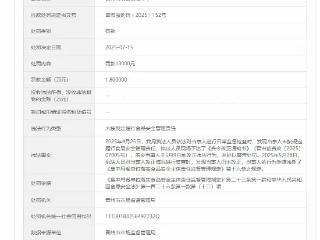 晋州市明德初级中学未按规定履行食品安全管理责任被处罚