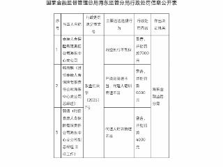 泰康人寿海东支公司因内控问题被罚7000元 两责任人共罚1万元
