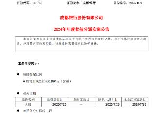 成都银行2024年度权益分派方案落地 每股派现0.891元