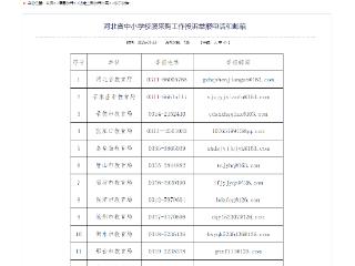 河北省中小学校服采购工作投诉举报电话和邮箱